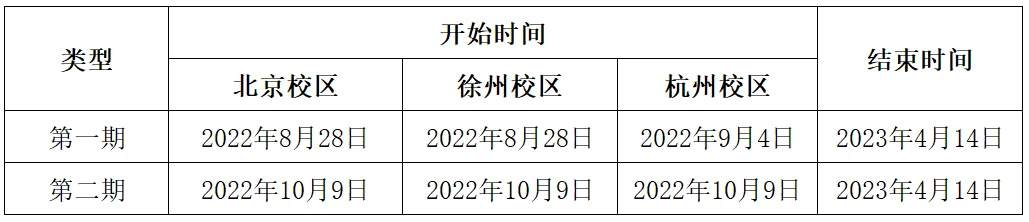 为什么我的篮球罚球总是不进?_1
